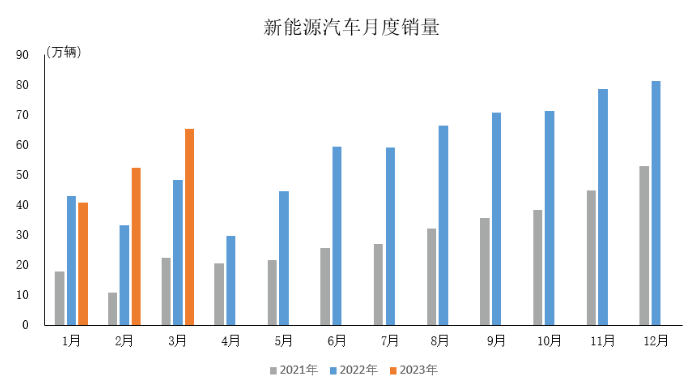 微信截图_20230413111433.png