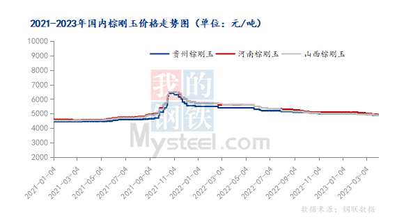 微信截图_20230413114700.png