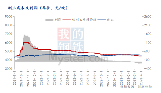 微信截图_20230413114724.png