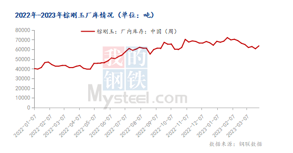 微信截图_20230413114817.png