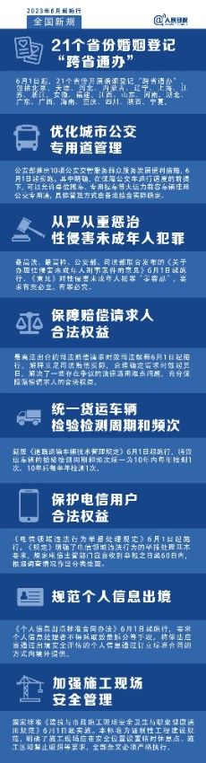 6月起，这些新规将影响你的生活