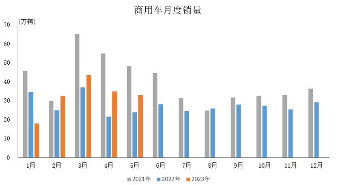 微信截图_20230616090305.png