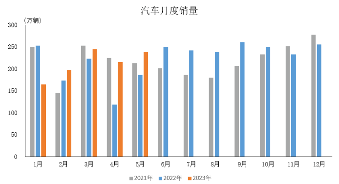 微信截图_20230616090249.png