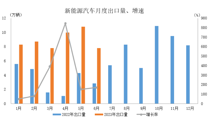 微信截图_20230714092423.png