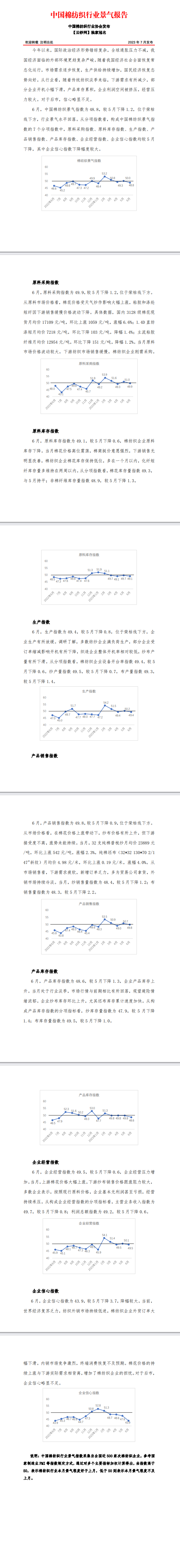 2023年7月中国棉纺织行业景气报告