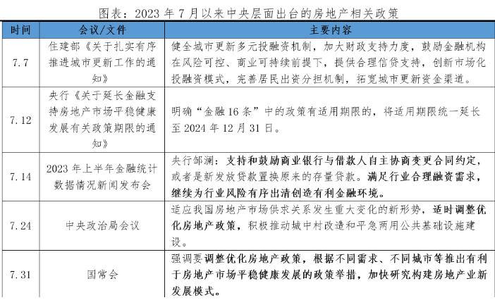 金九开局并不顺利，木材需求“旺季不旺”行情再次上演