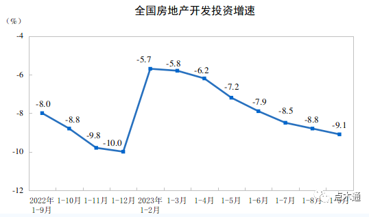 “银十”过半，木材行业能否打“翻身仗”？