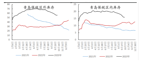 天然橡胶价格中长期维持看涨