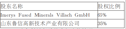 关于山东英格瓷四砂泰山磨料有限公司股权转让的公告