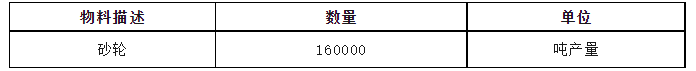 河南钢铁永通公司2024年上半年砂轮（吨管承包）采购公开招标