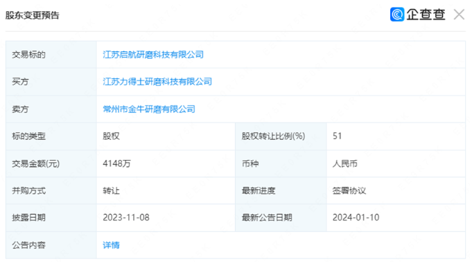 博深股份：启航研磨51%股权由江苏力得士受让