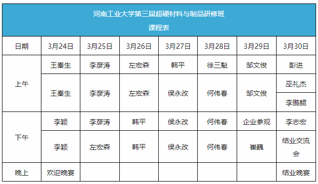 课程公布！河工大第三届超硬材料研修班火热报名中