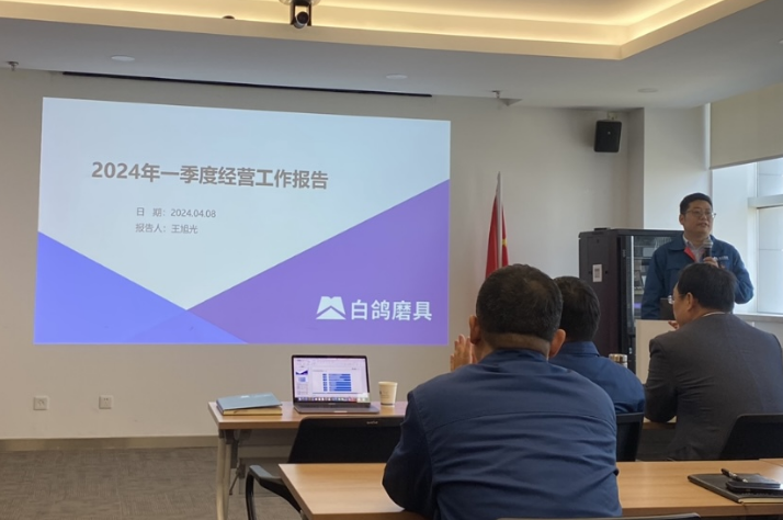 不负春光开好局 公司实现首季“开门红”——白鸽公司一季度经营分析会议圆满召开