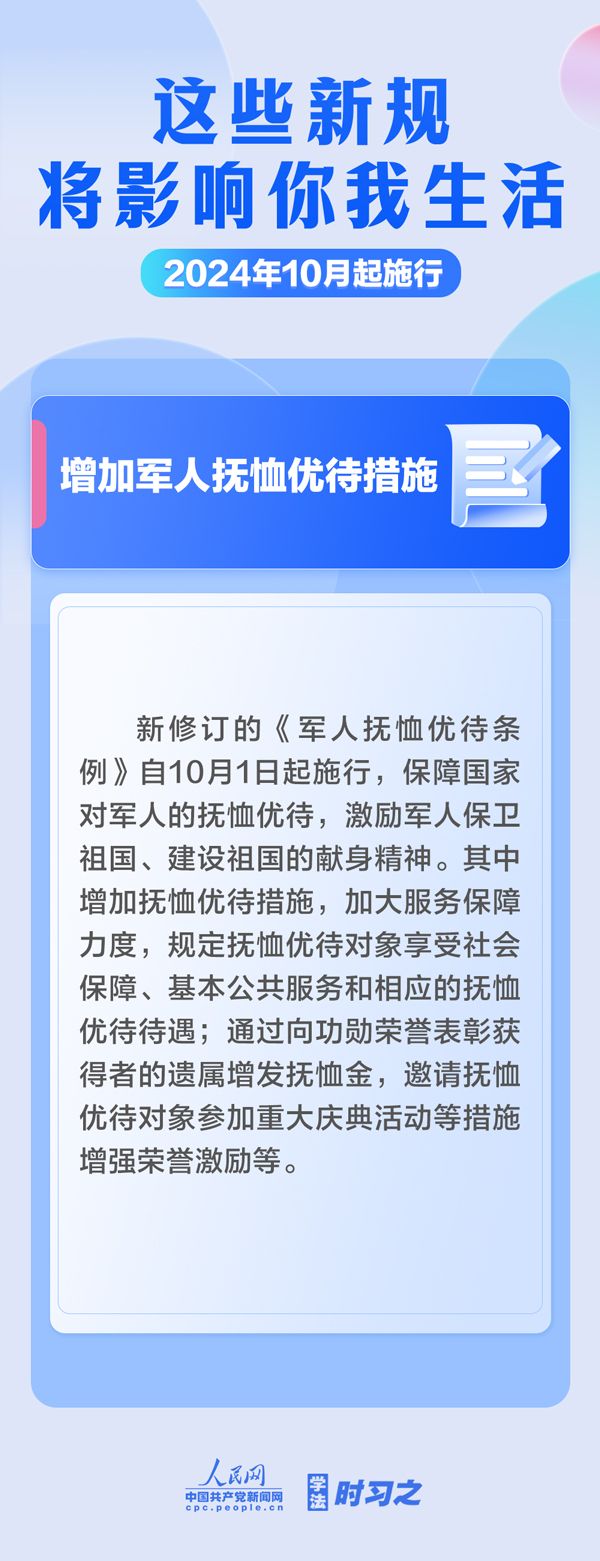 10月起，这些新规将影响你我生活