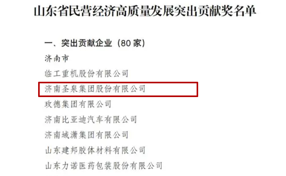 圣泉集团获评山东省突出贡献企业，以秸秆为笔书写绿色产业传奇